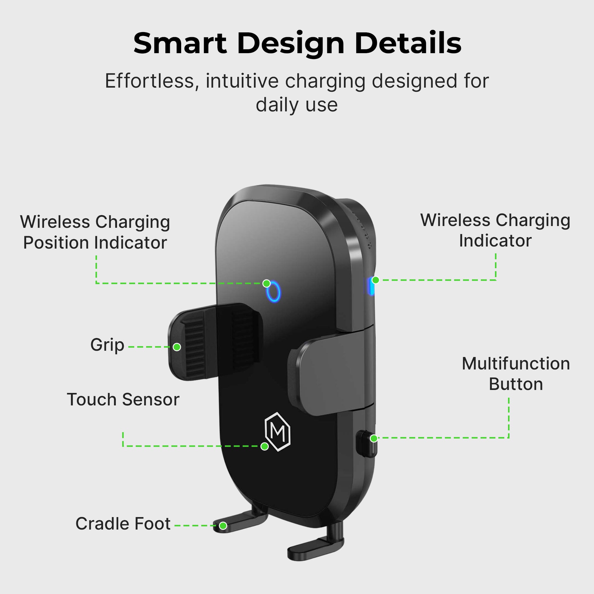 Auto Scan Fast Wireless Car Charger Mount with Drill Base AMPS Mounting Plate
