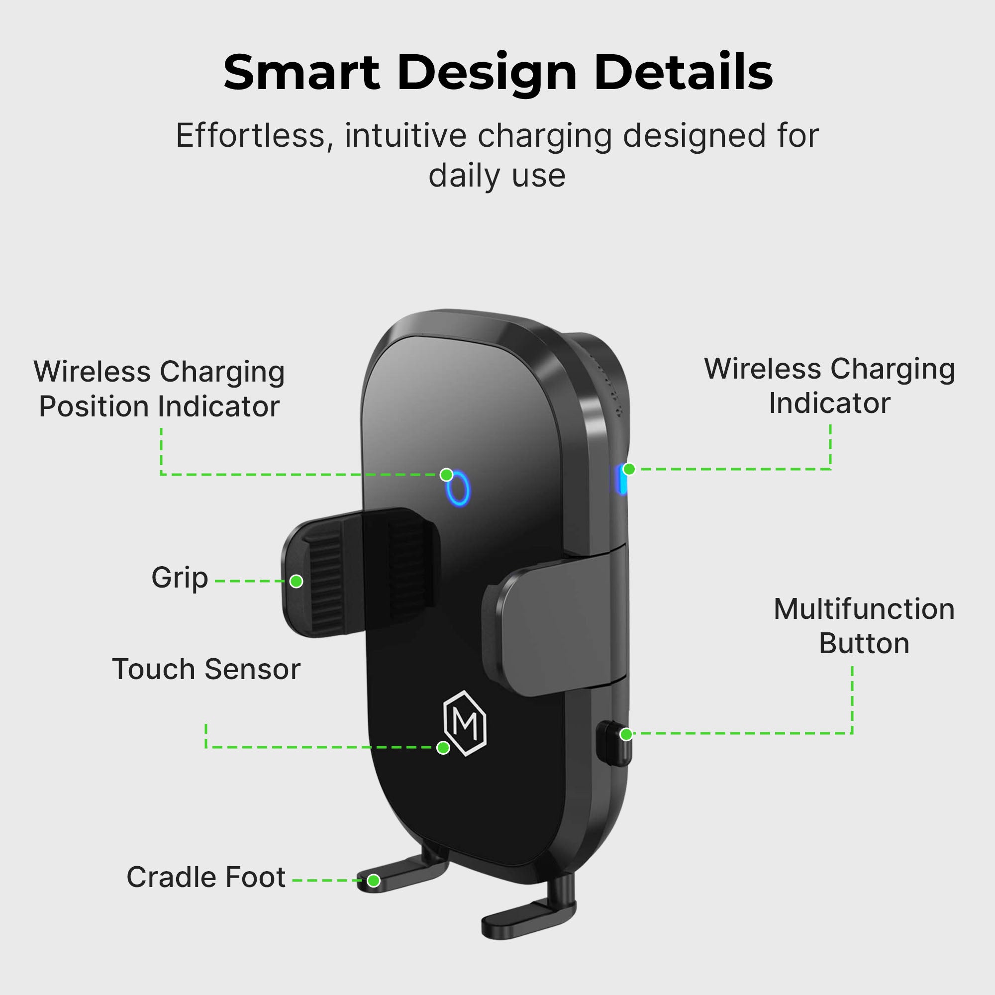 Auto Scan Fast Wireless Car Charger Mount For Vent & Dash