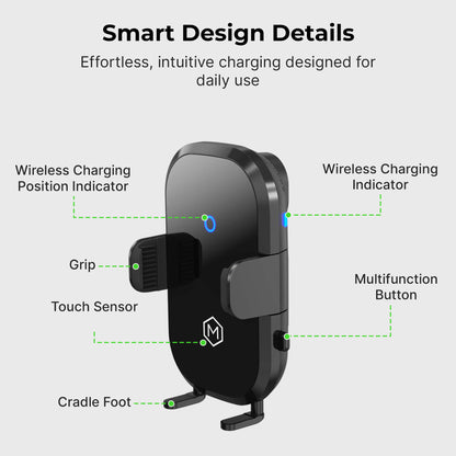 Auto Scan Fast Wireless Car Charger Mount with Drill Base AMPS Mounting Plate